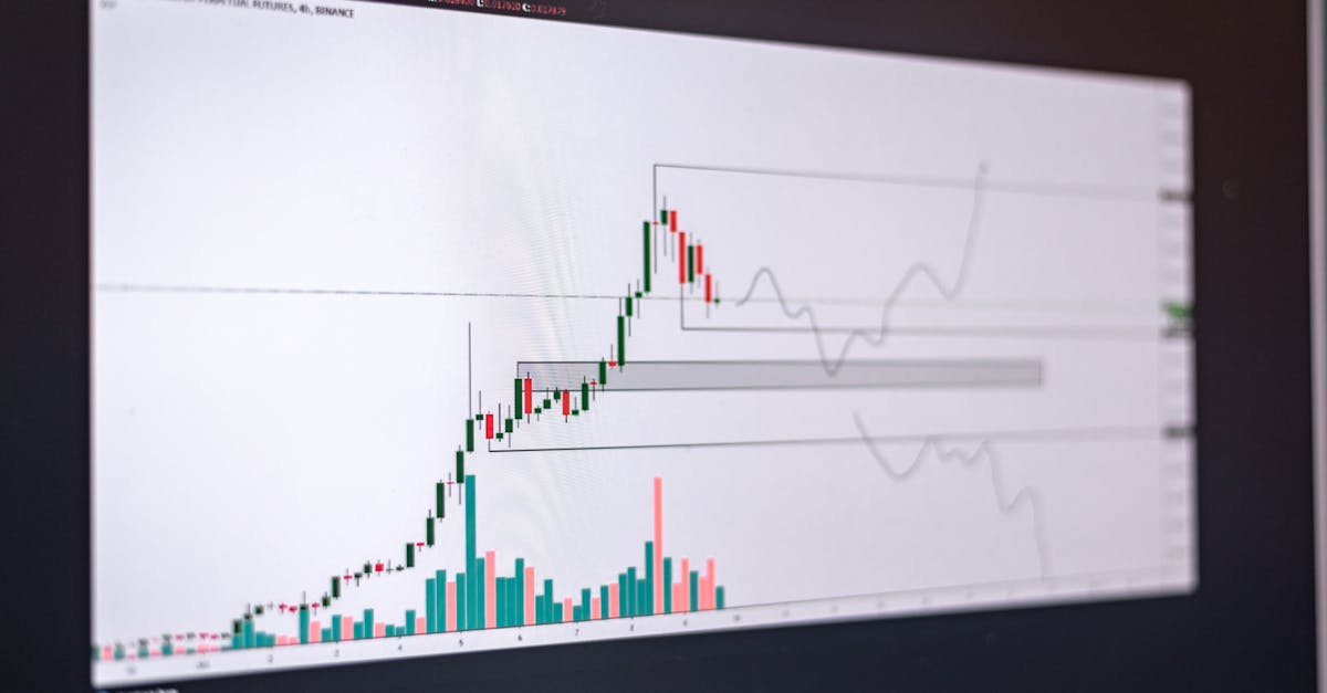 Wykres metryki out-of-sample wzrastającej w czasie — wynik walk-forward walidacji